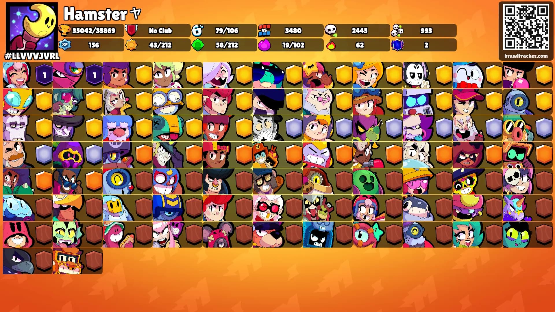 Hamsterャ's Ranks