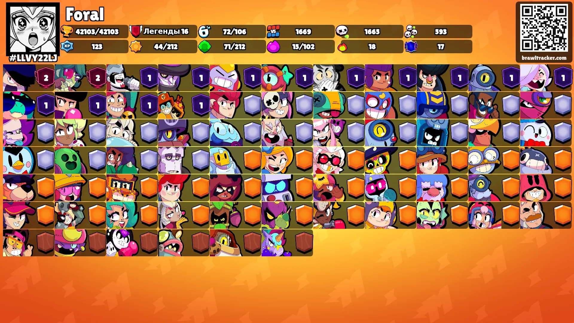 Foral's Ranks