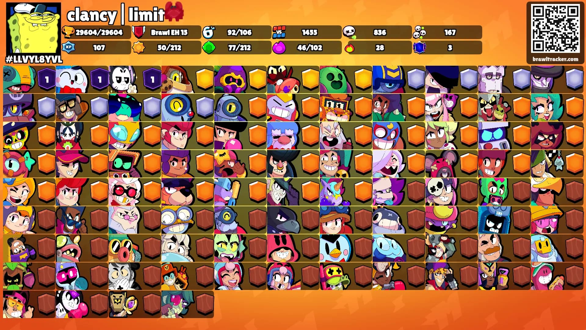 clancy|limit🦀's Ranks