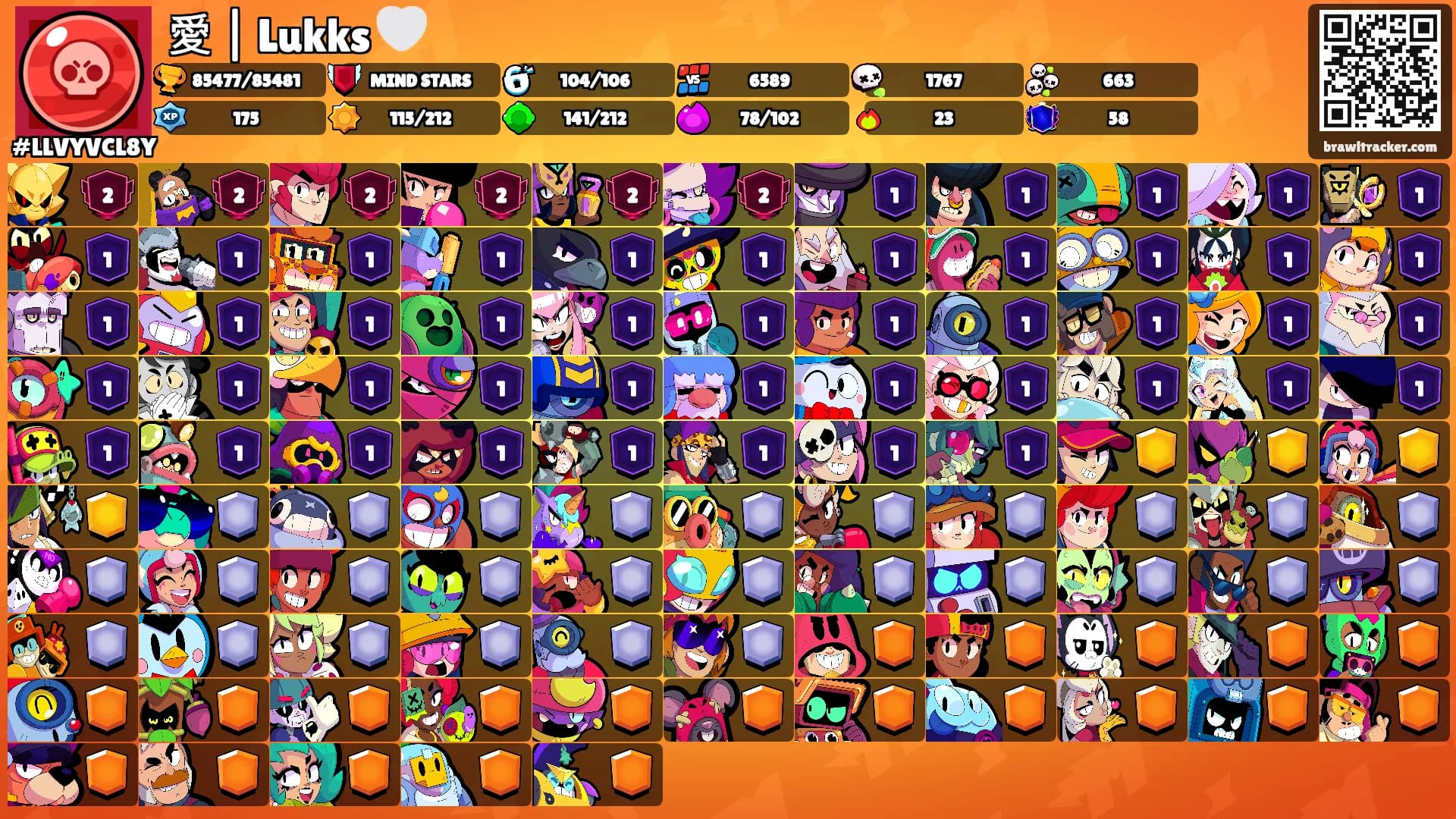 愛 | Lukks 🤍's Ranks