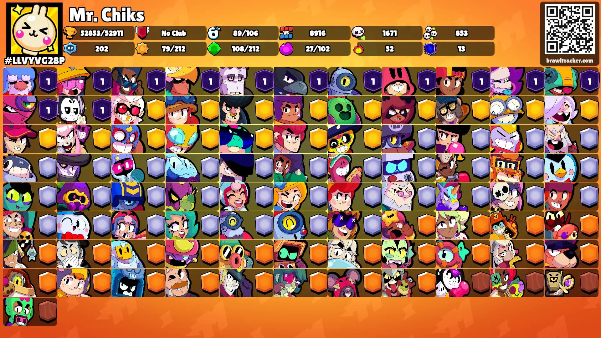 Mr. Chiks's Ranks