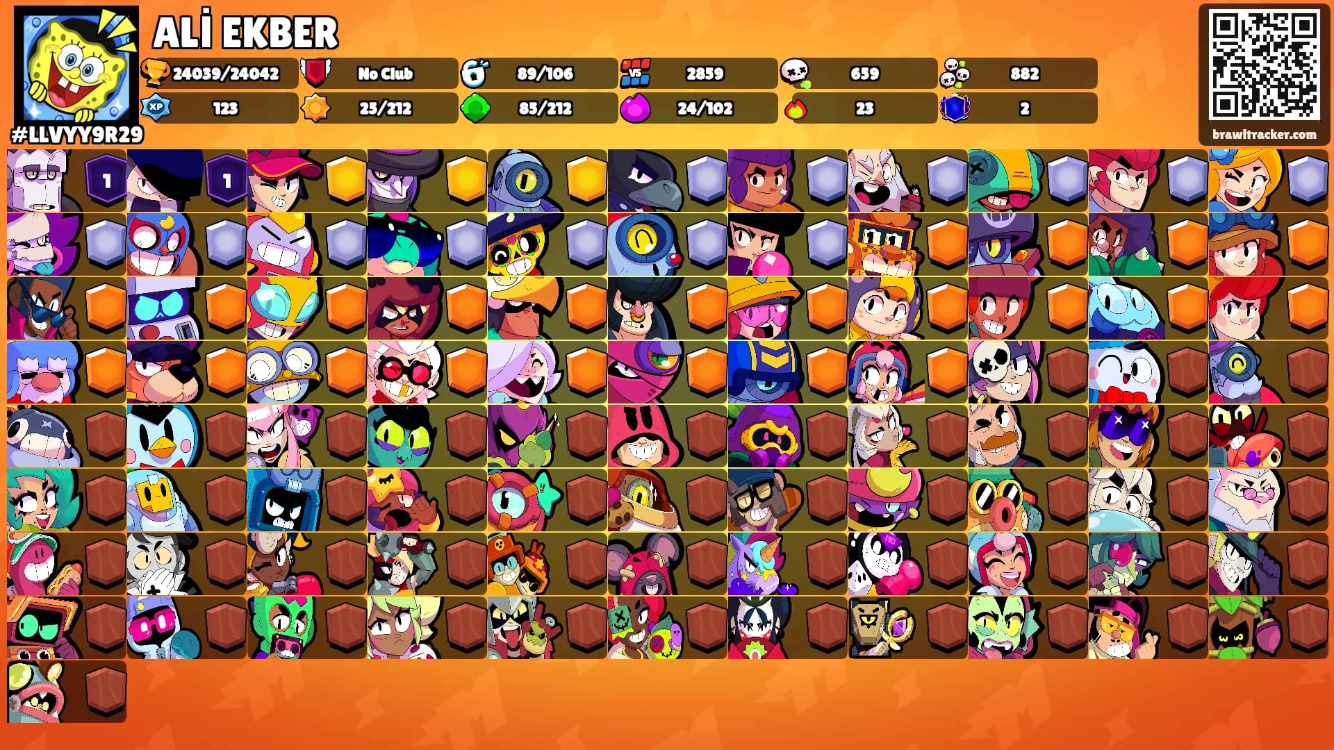 ALİ EKBER's Ranks