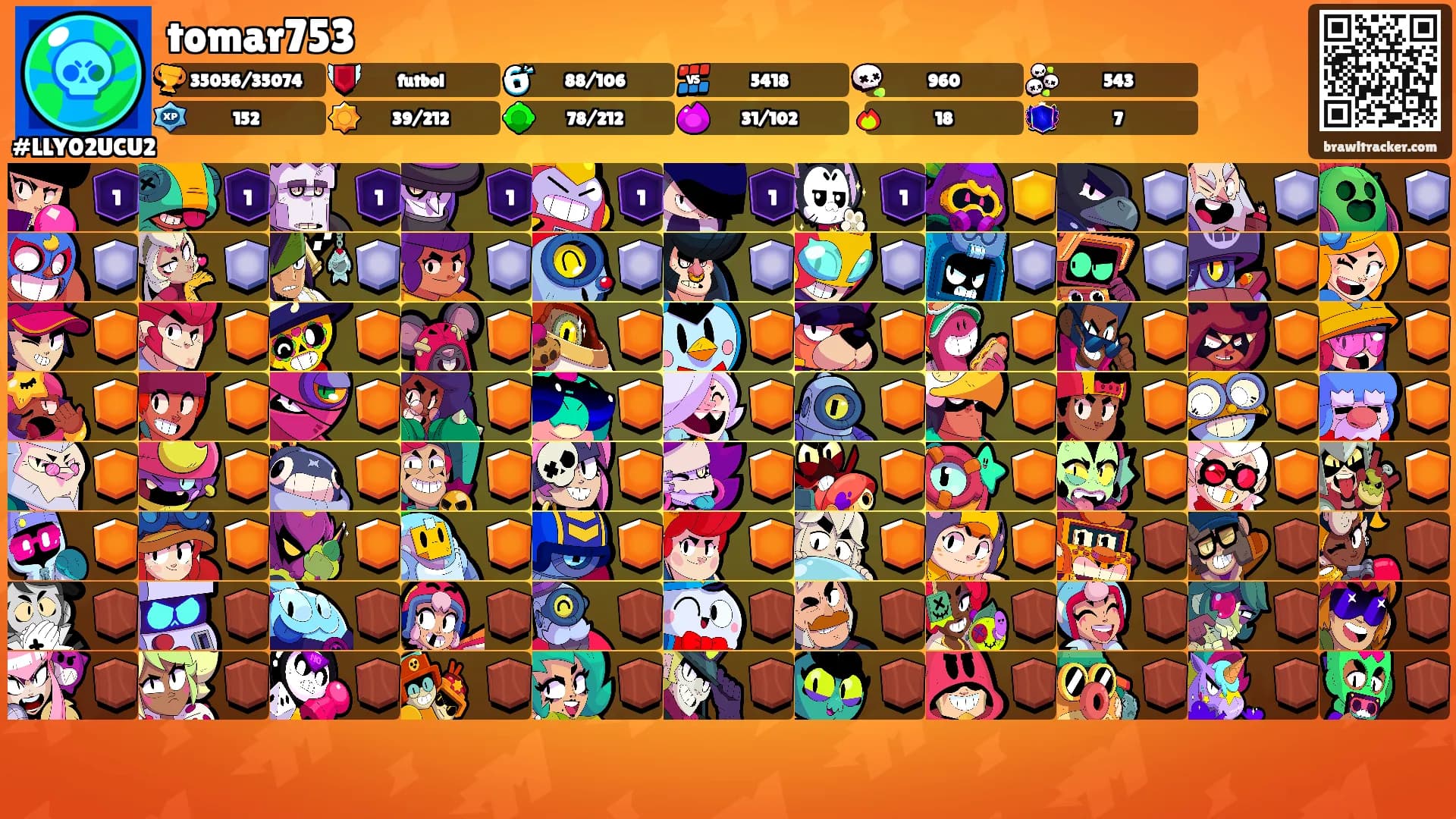tomar753's Ranks