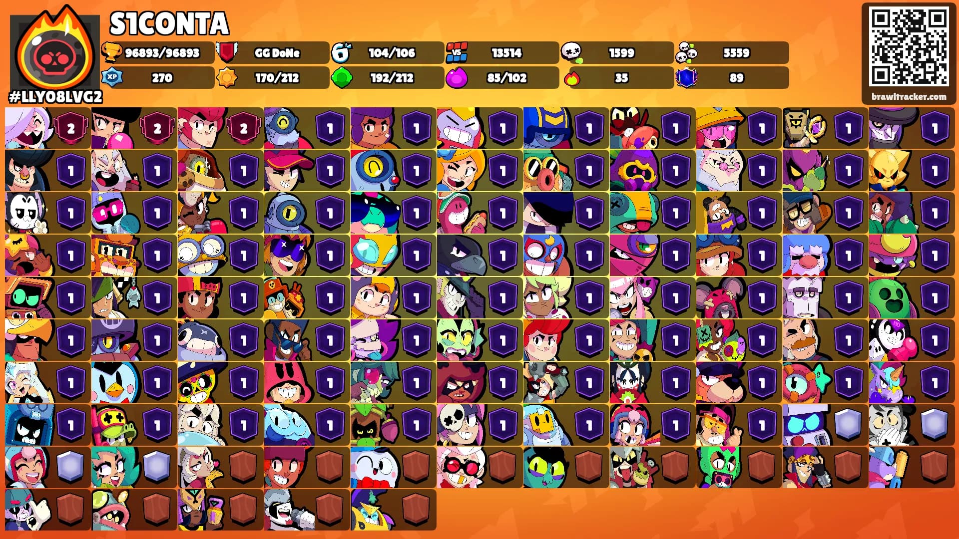 S1CONTA's Ranks