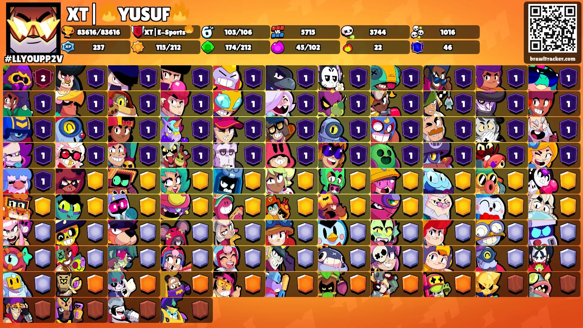 XT|🔥YUSUF🔥's Ranks