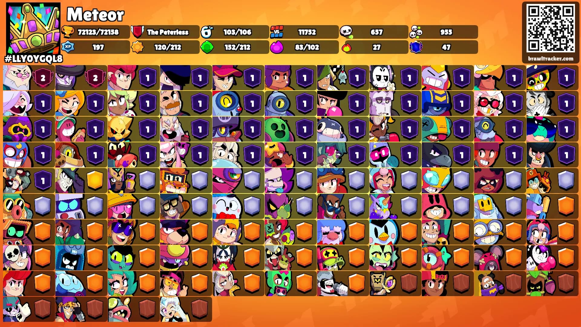 Meteor's Ranks