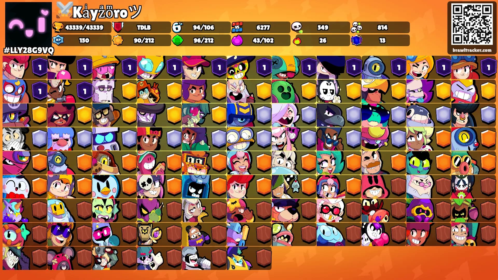 ⚔️Kaͥyzͣoͫroツ's Ranks