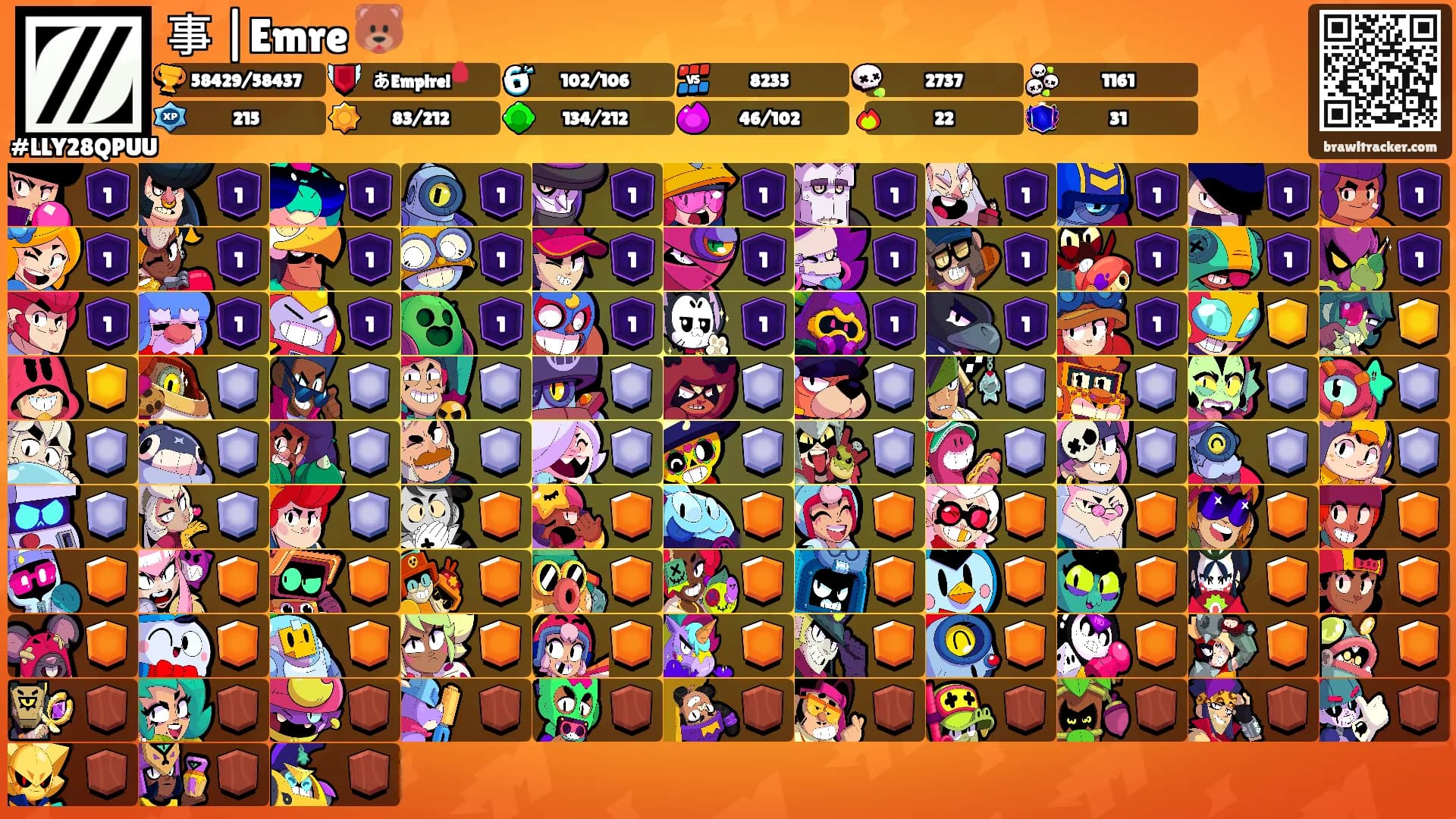 事 |Emre 🐻's Ranks