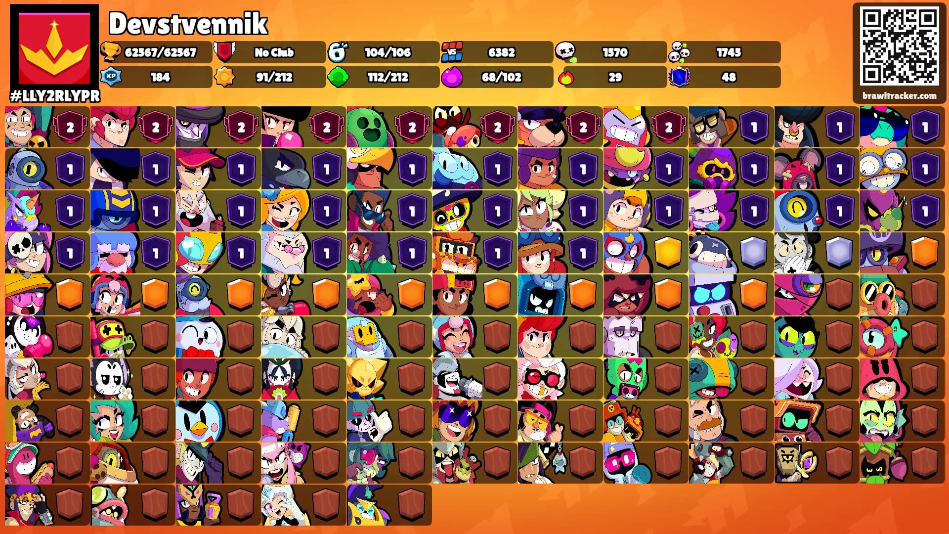 Devstvennik's Ranks
