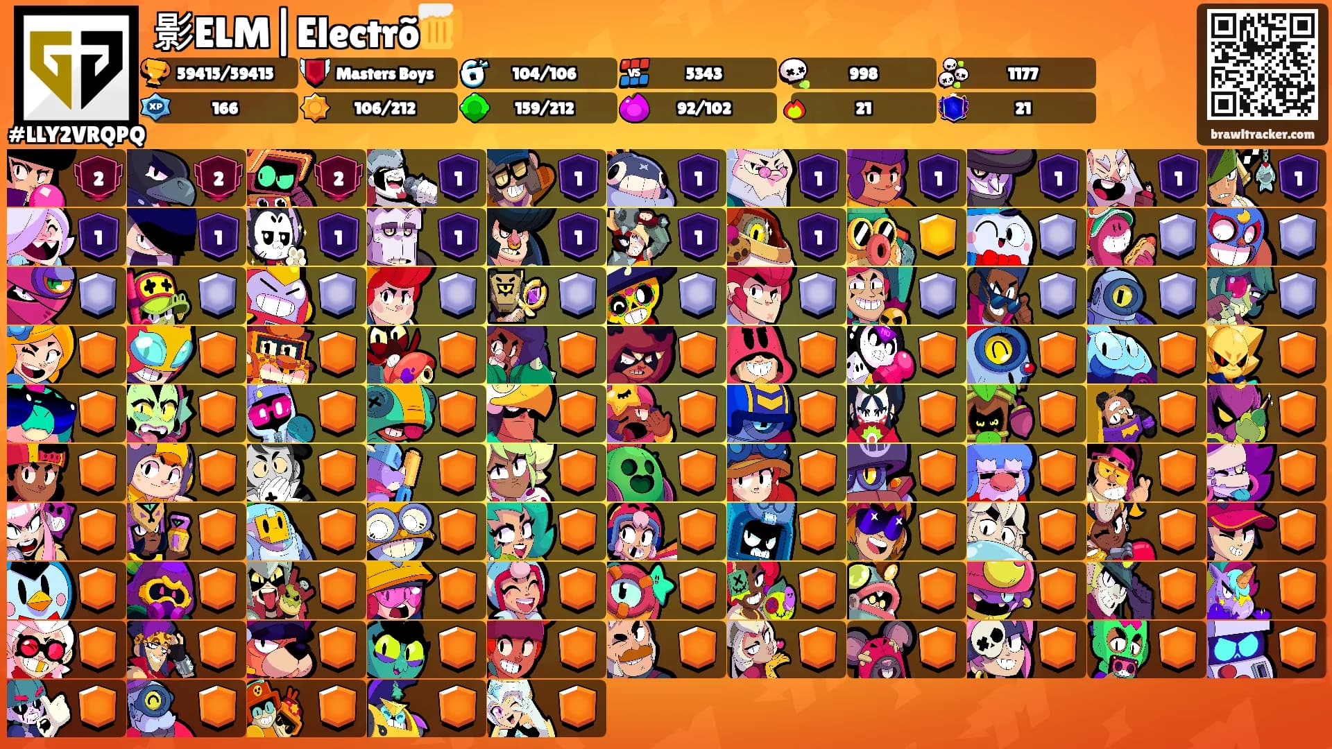 影ELM|Electrõ🍺's Ranks
