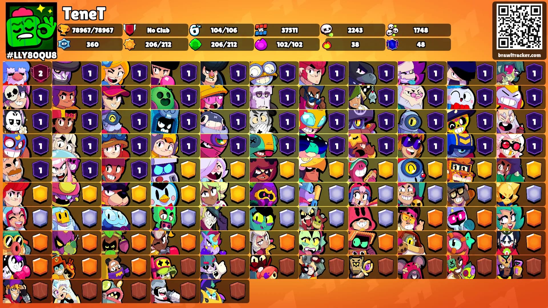 TeneT's Ranks
