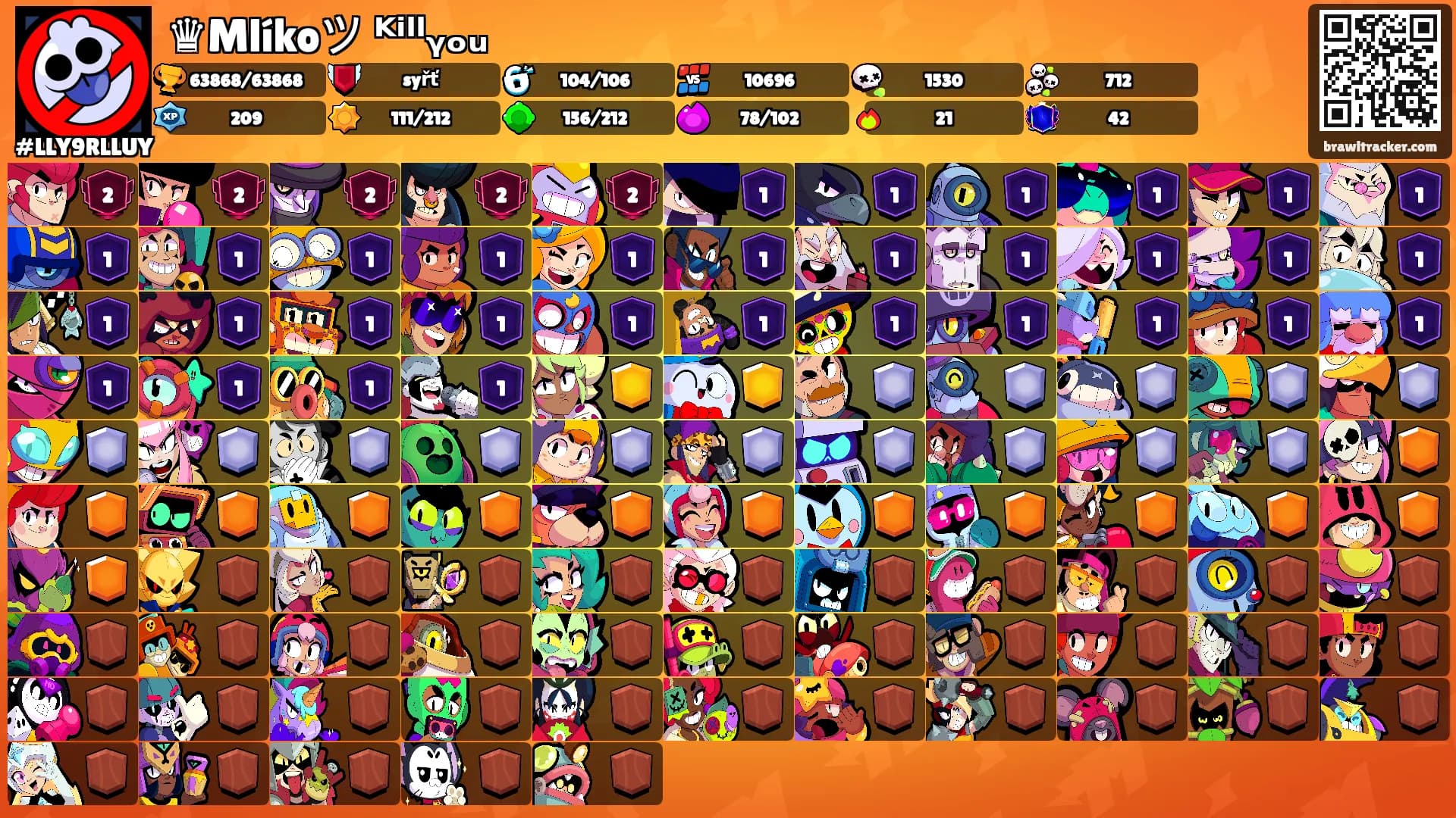 ♛Mlíkoツ ᴷⁱˡˡᵧₒᵤ's Ranks