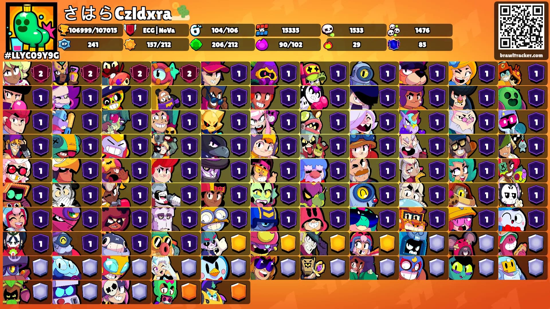 さはらCzldxra🏜️'s Ranks