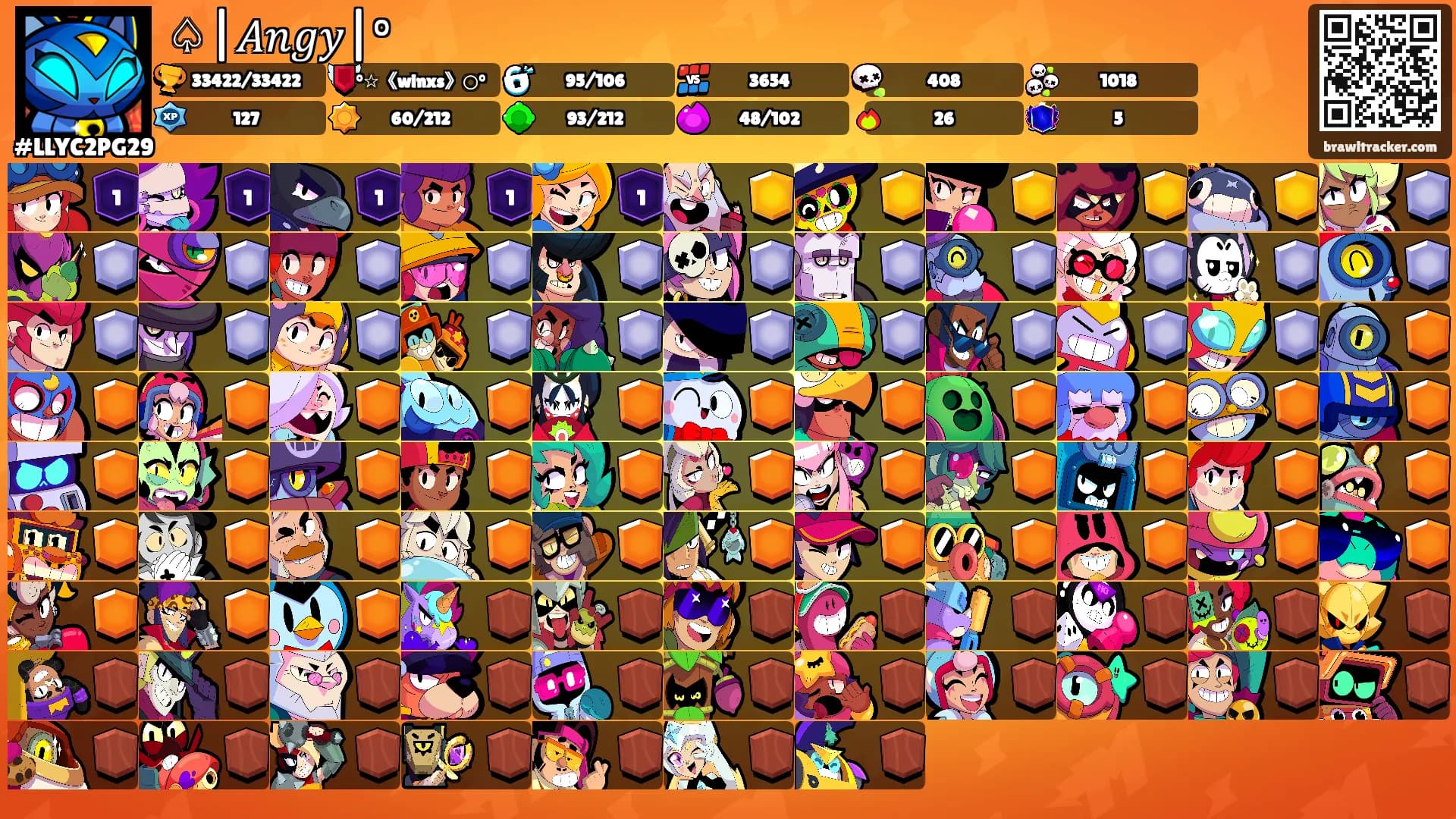 ♤|𝐴𝑛𝑔𝑦|°'s Ranks