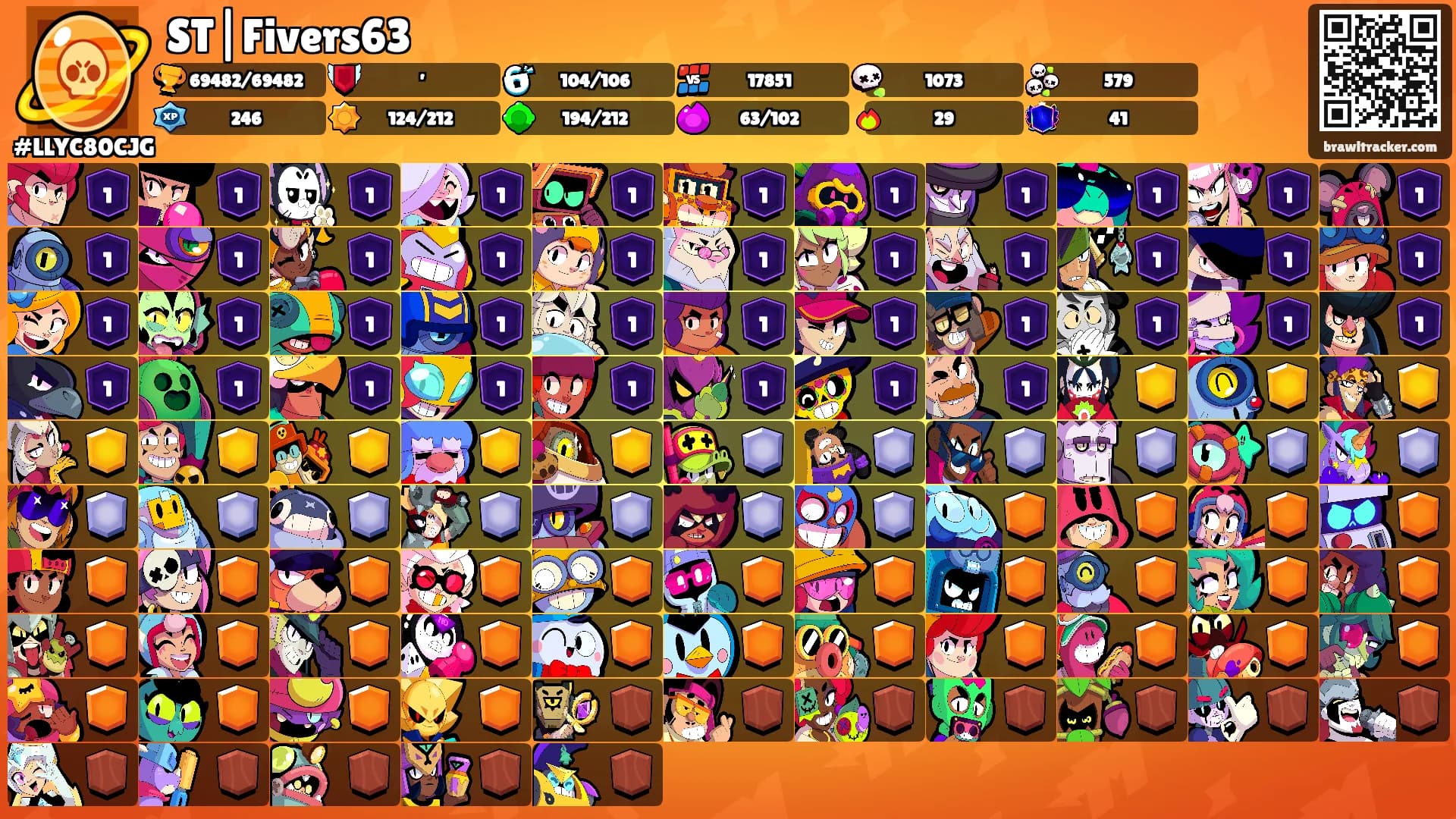 ST|Fivers63's Ranks