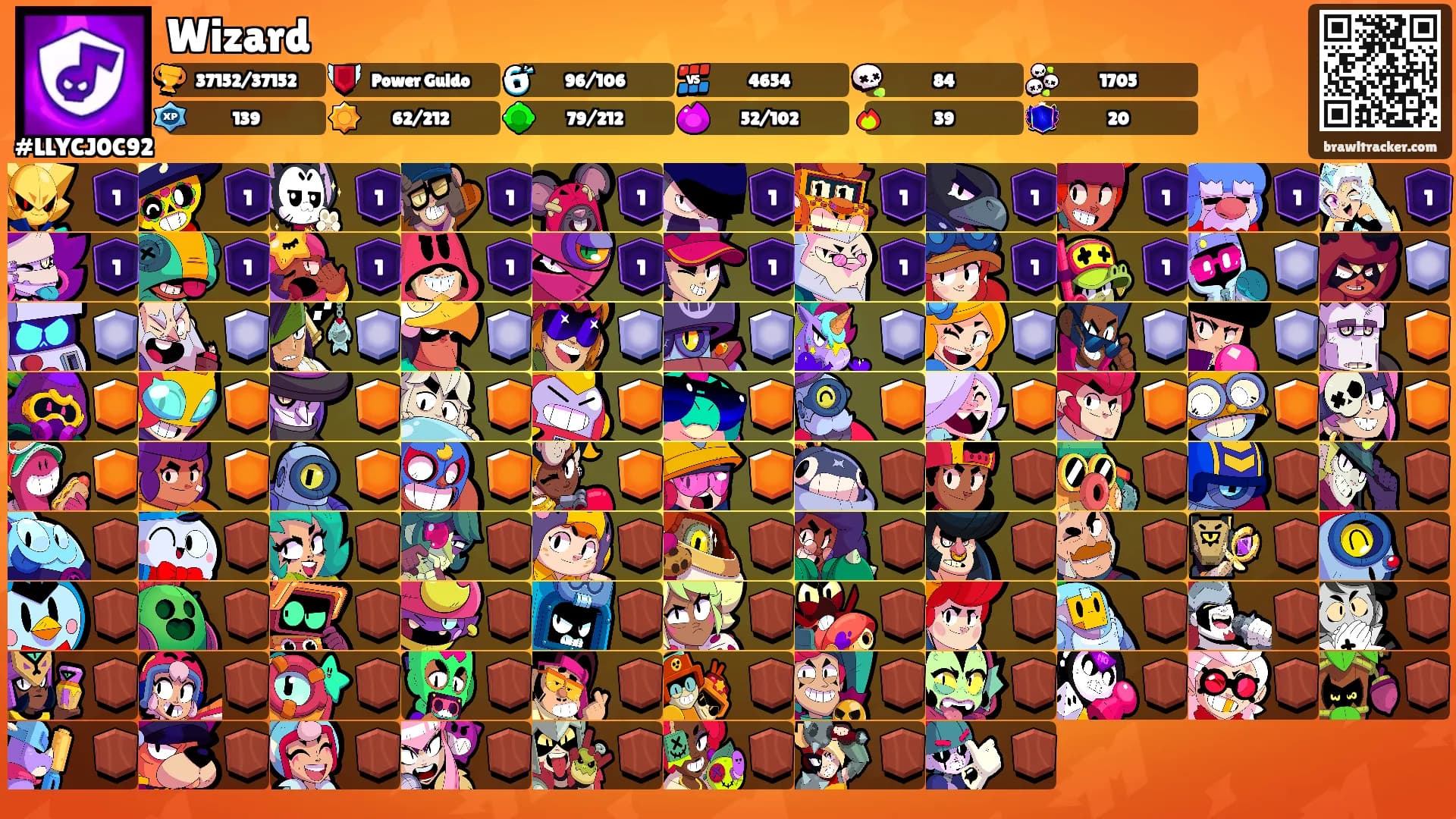 Wizard's Ranks