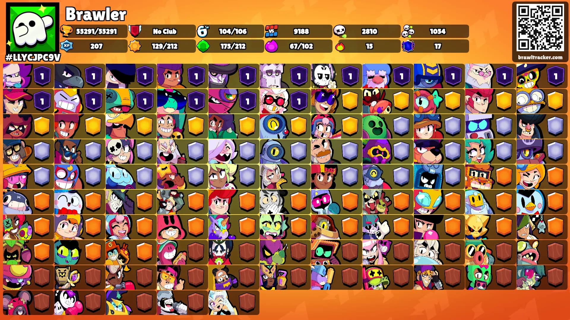 Brawler's Ranks