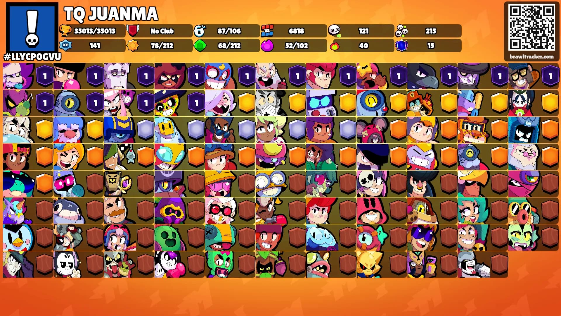TQ JUANMA's Ranks