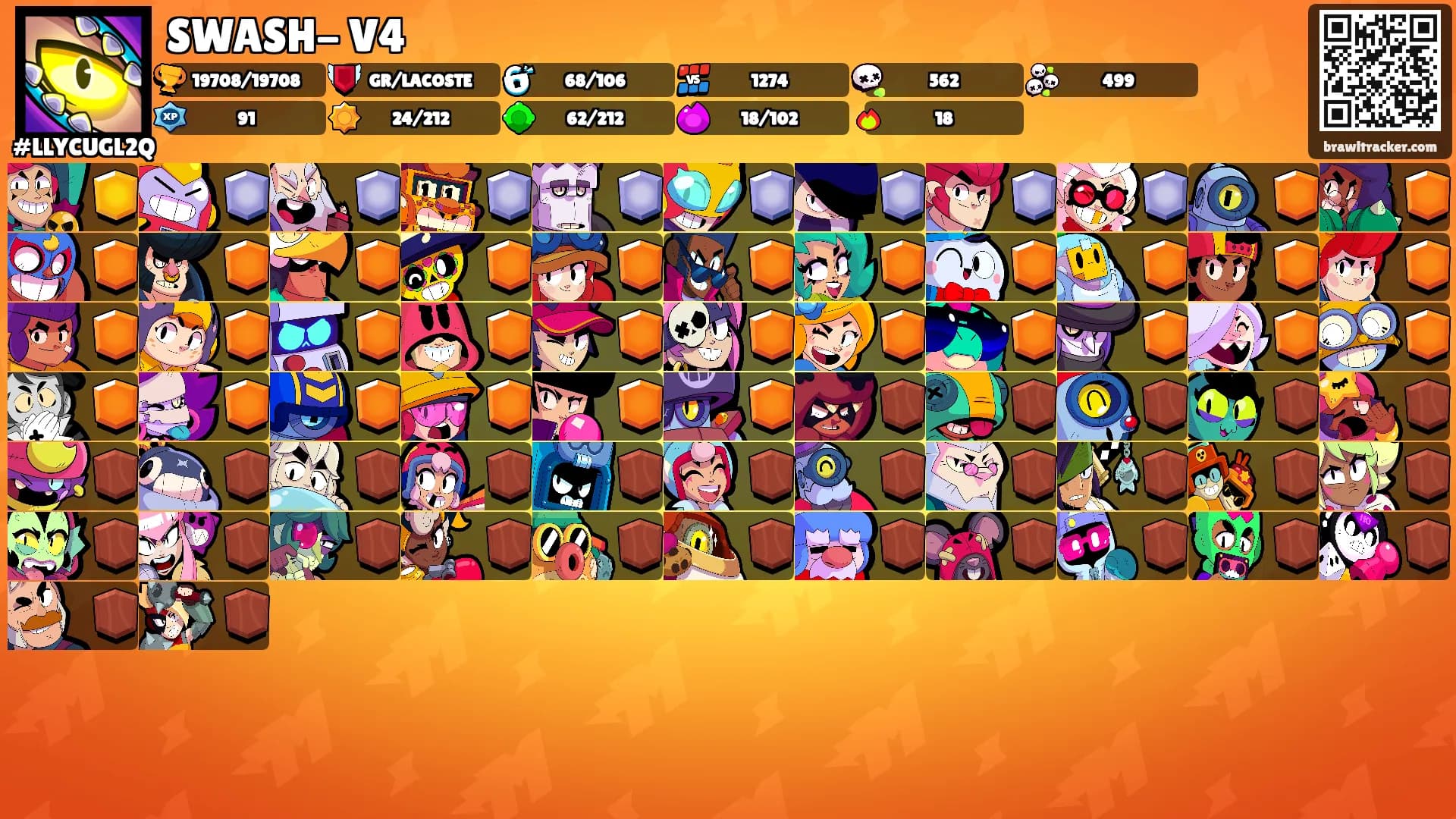 SWASH- V4's Ranks