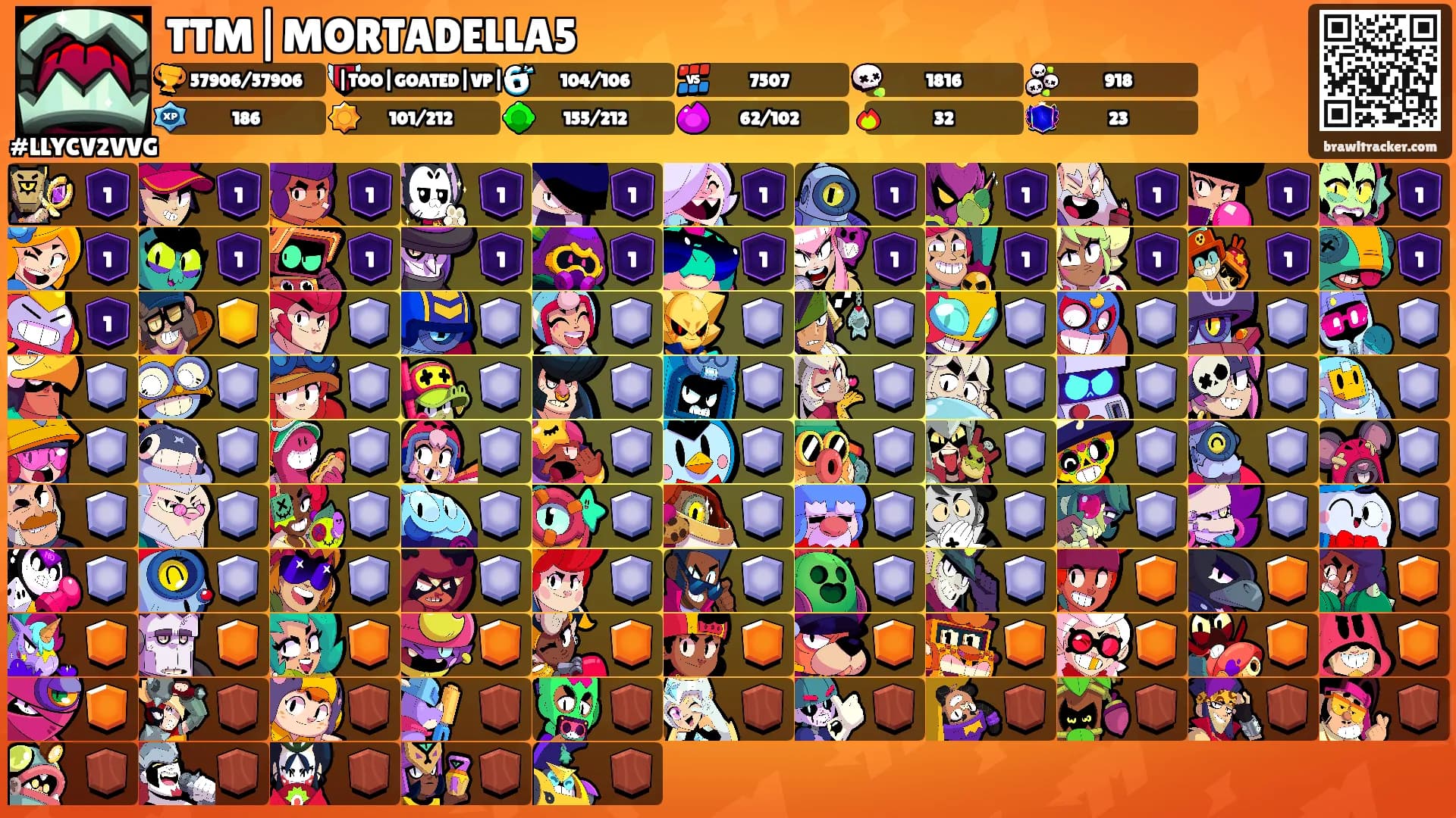 TTM|MORTADELLA5's Ranks