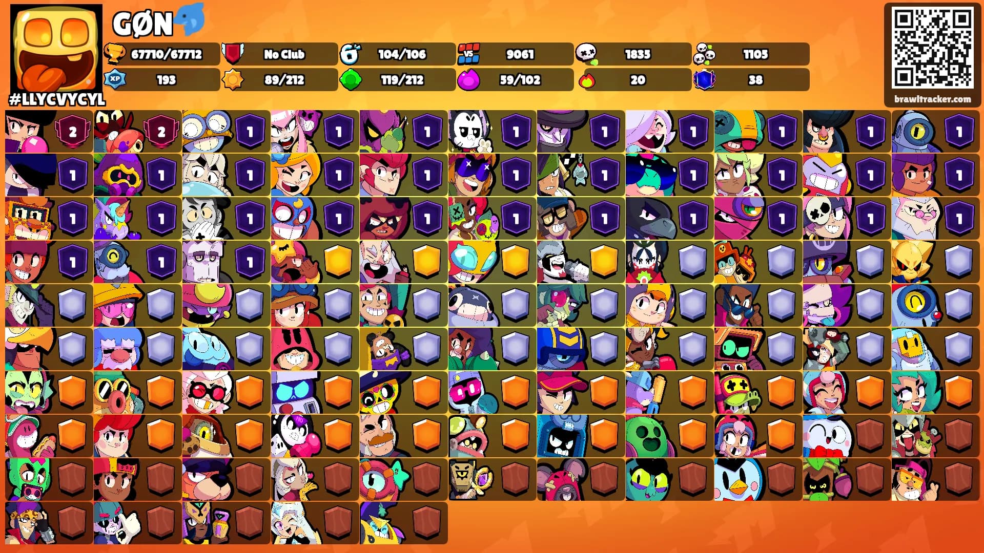 GØN🐬's Ranks