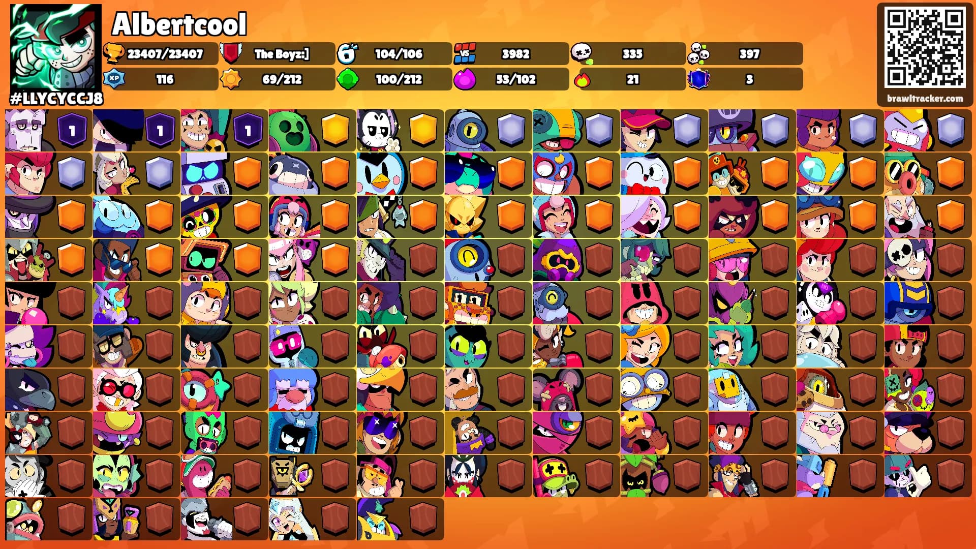Albertcool's Ranks
