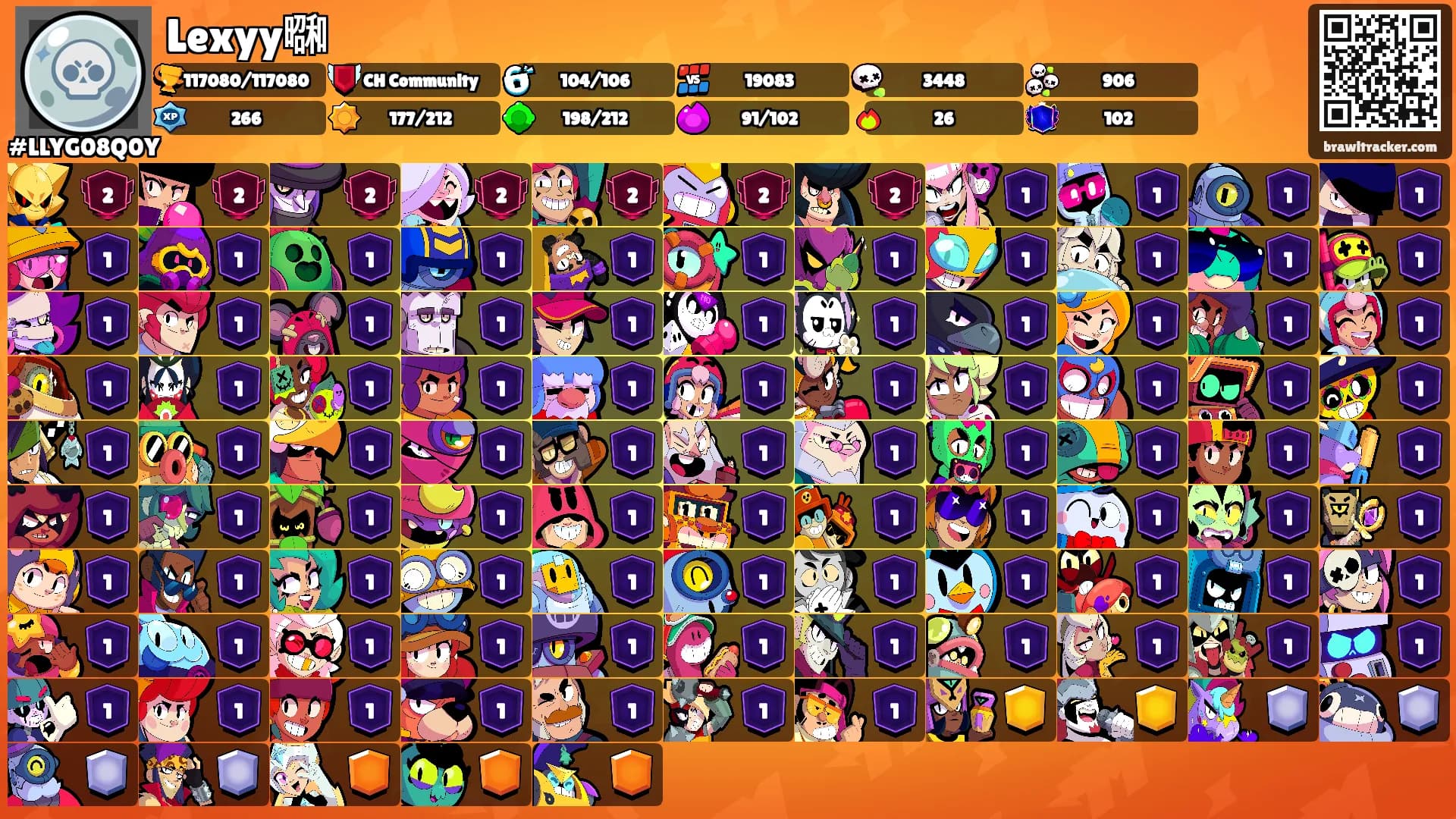 Lexyy㍼'s Ranks
