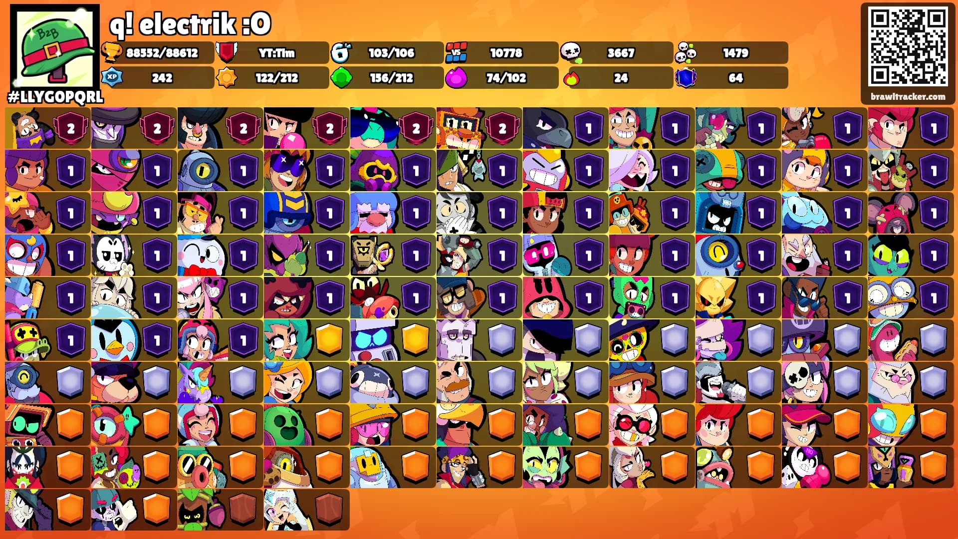 q! electrik :O's Ranks