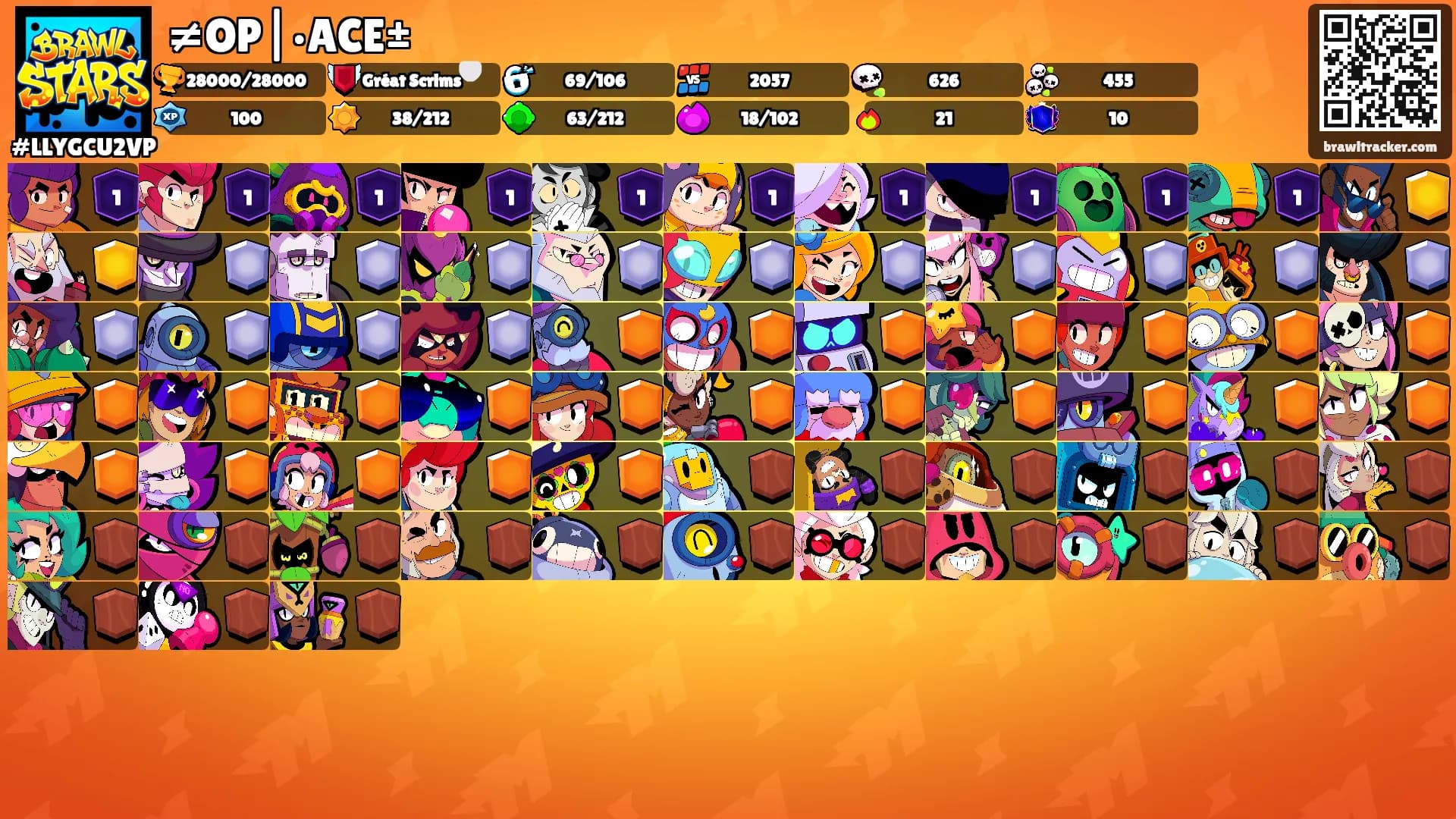 ≠OP|•ACE±'s Ranks