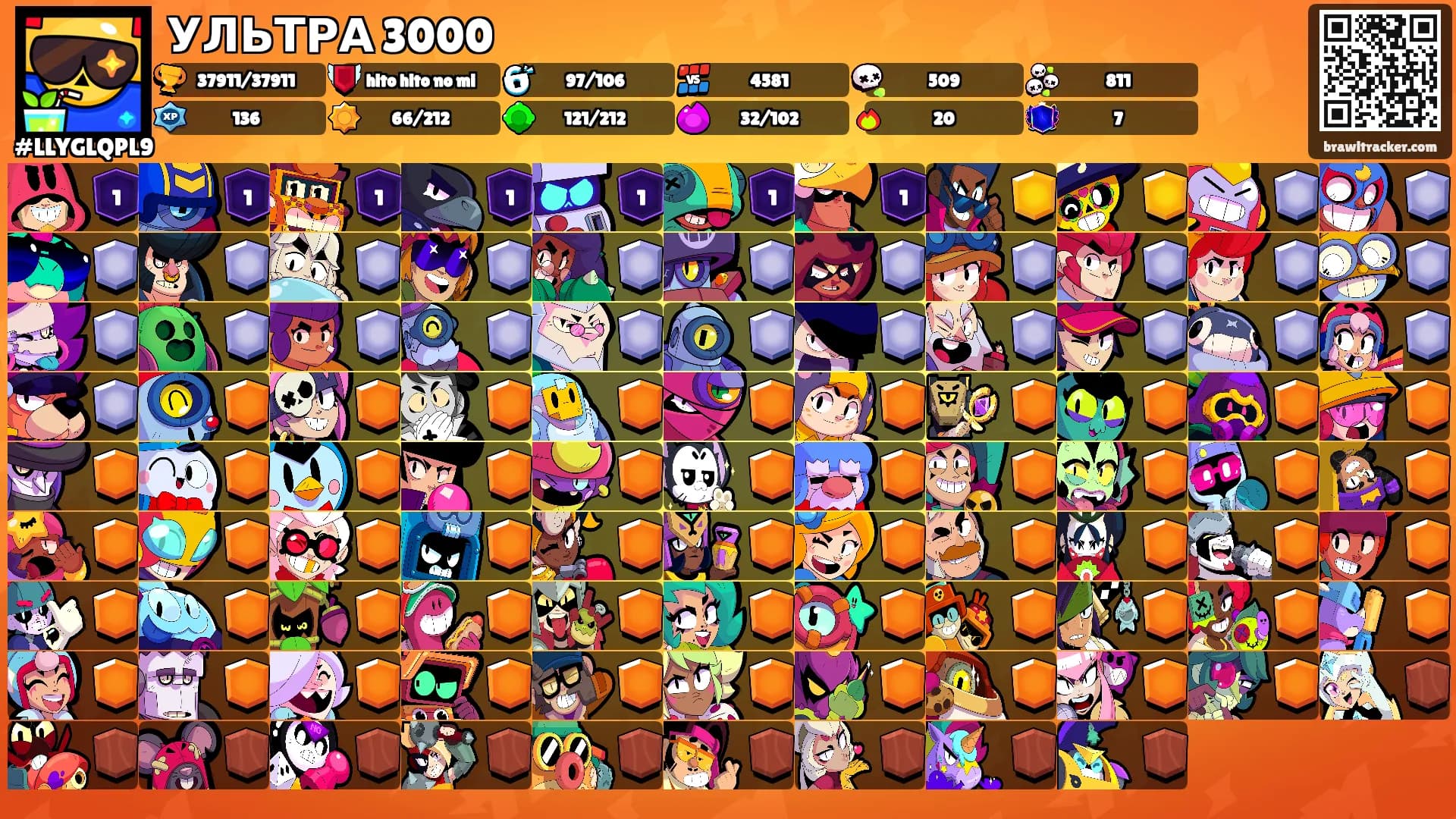 УЛЬТРА 3000's Ranks