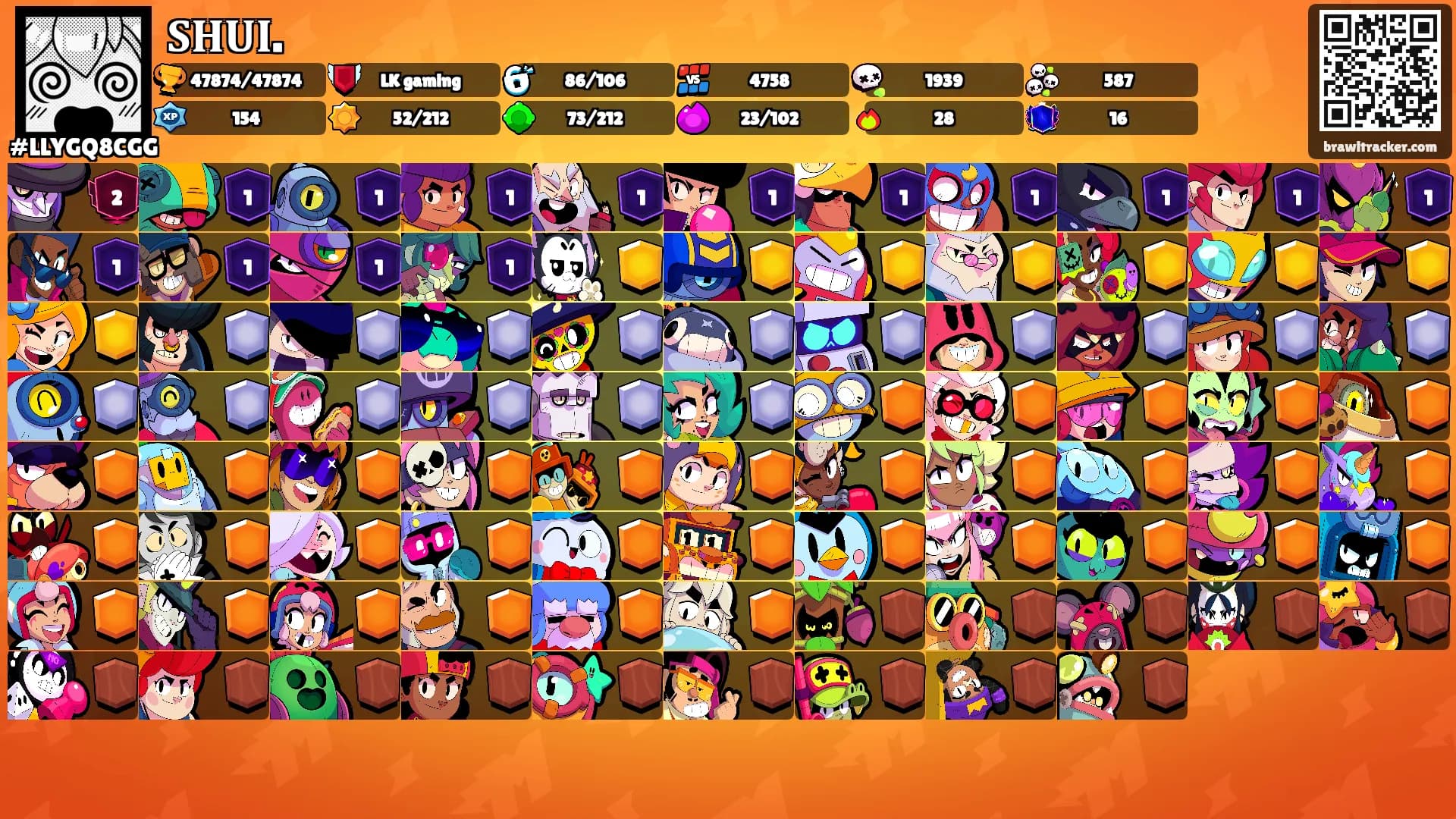 𝐒𝐇𝐔𝐈.'s Ranks