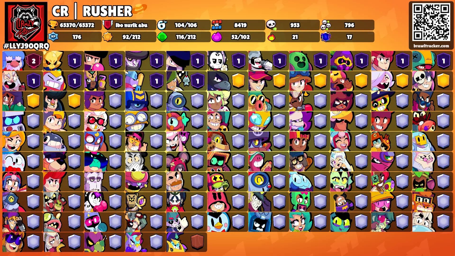 CR | RUSHER🪐's Ranks
