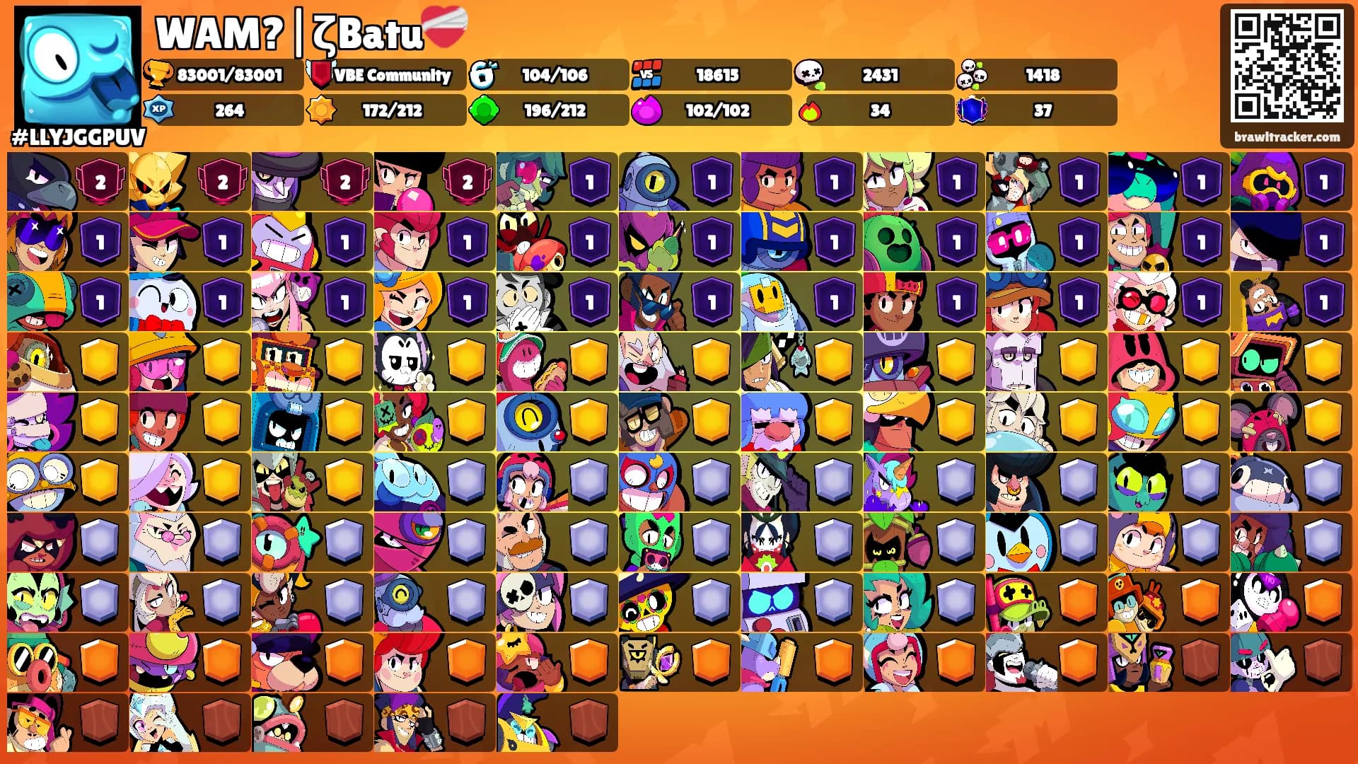 WAM?|ζBatu❤️‍🩹's Ranks