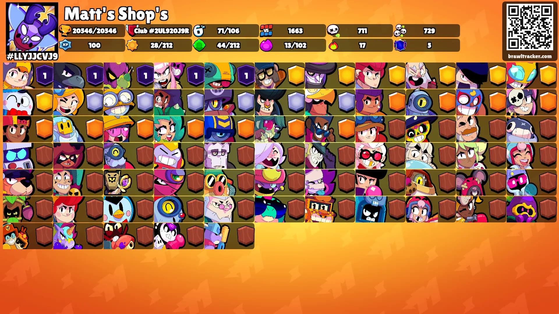 Matt's Shop's's Ranks