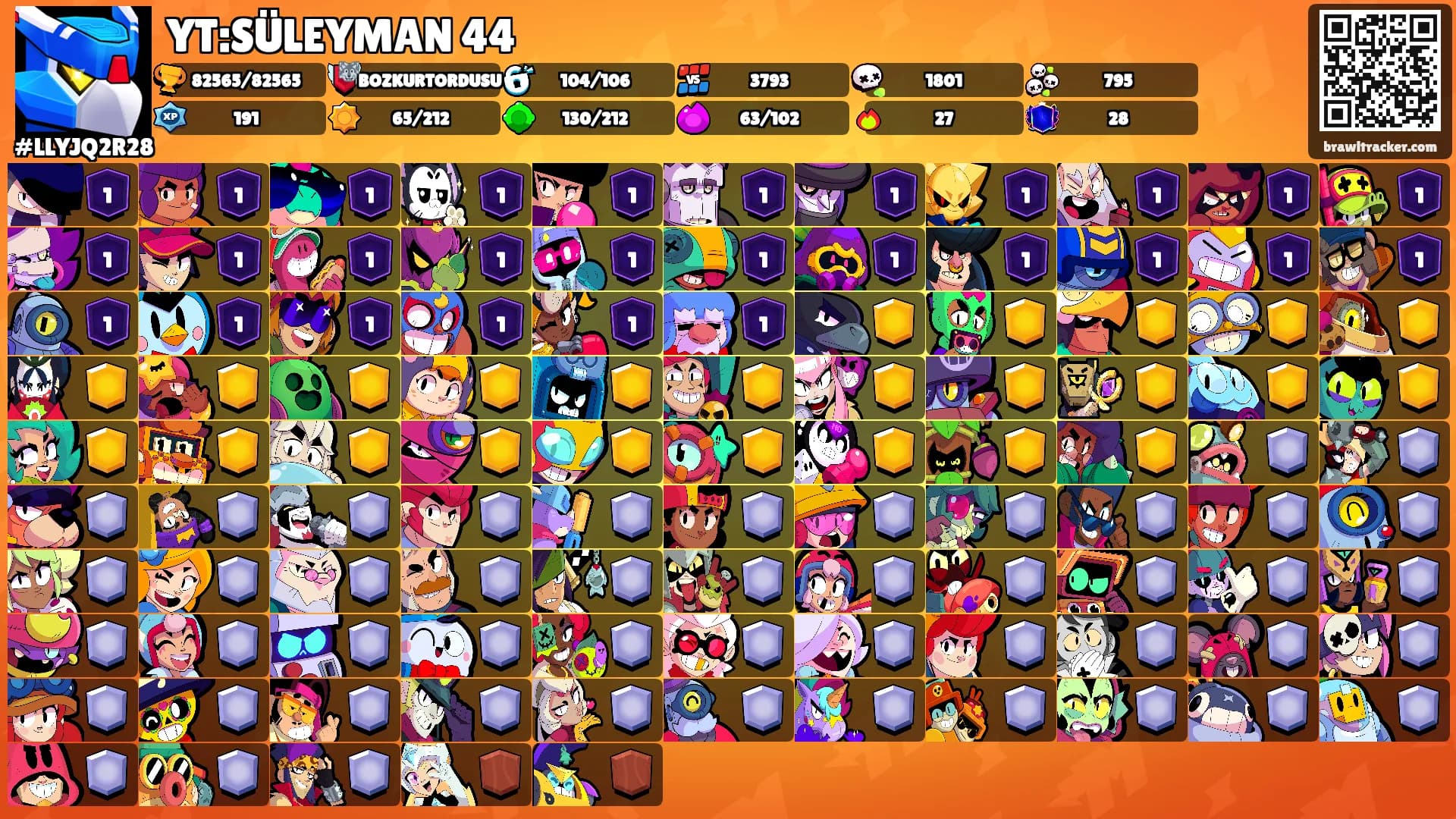 YT:SÜLEYMAN 44's Ranks