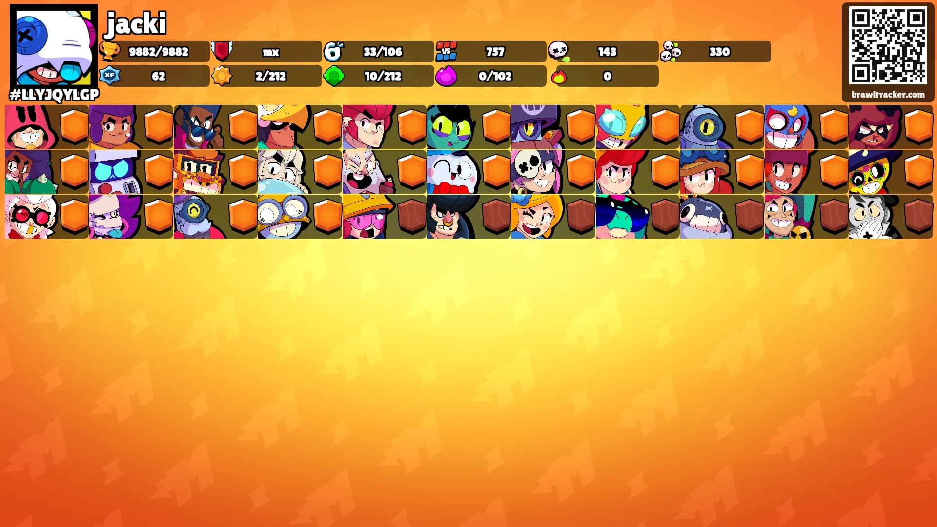 jacki's Ranks