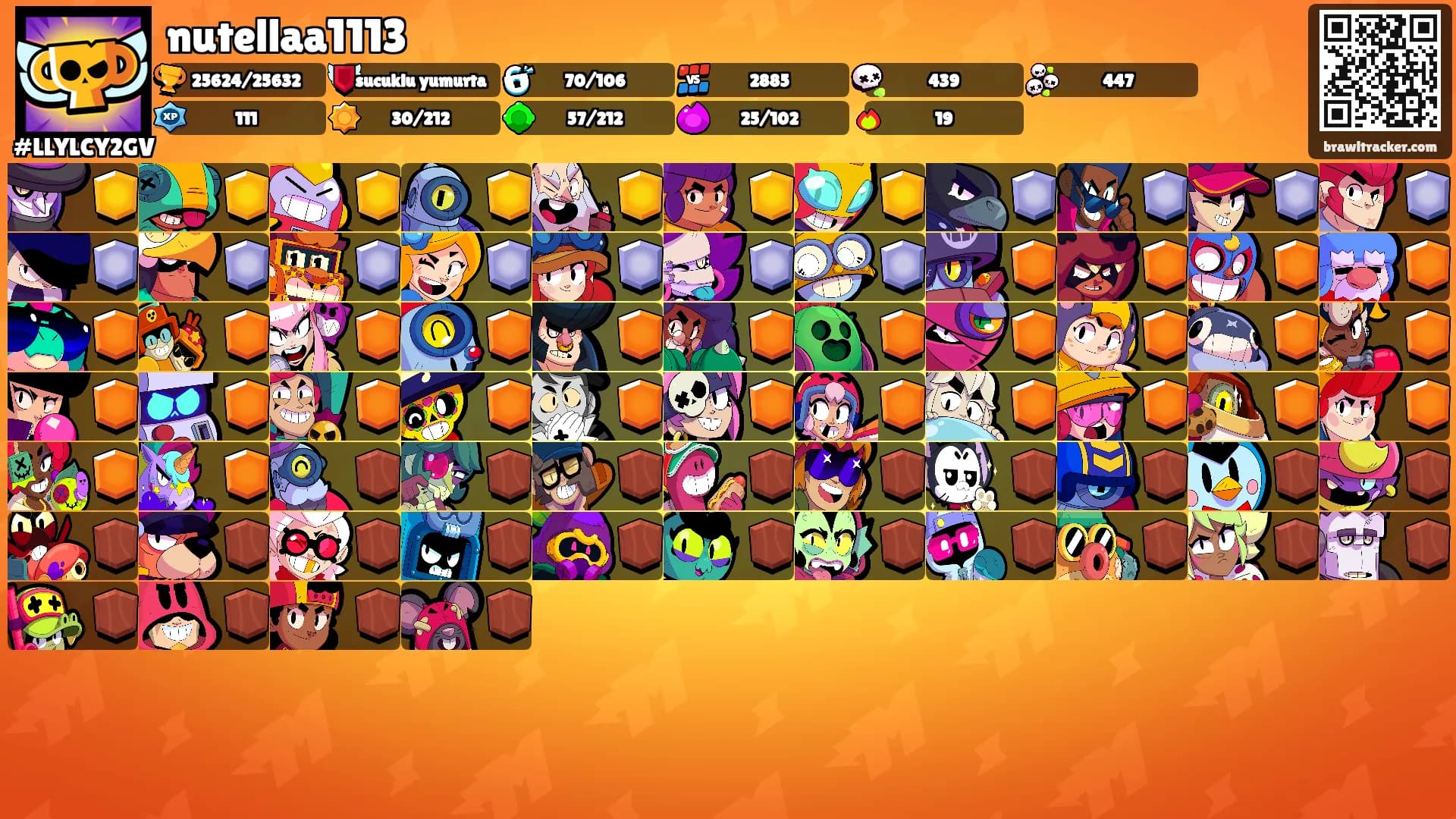 nutellaa1113's Ranks
