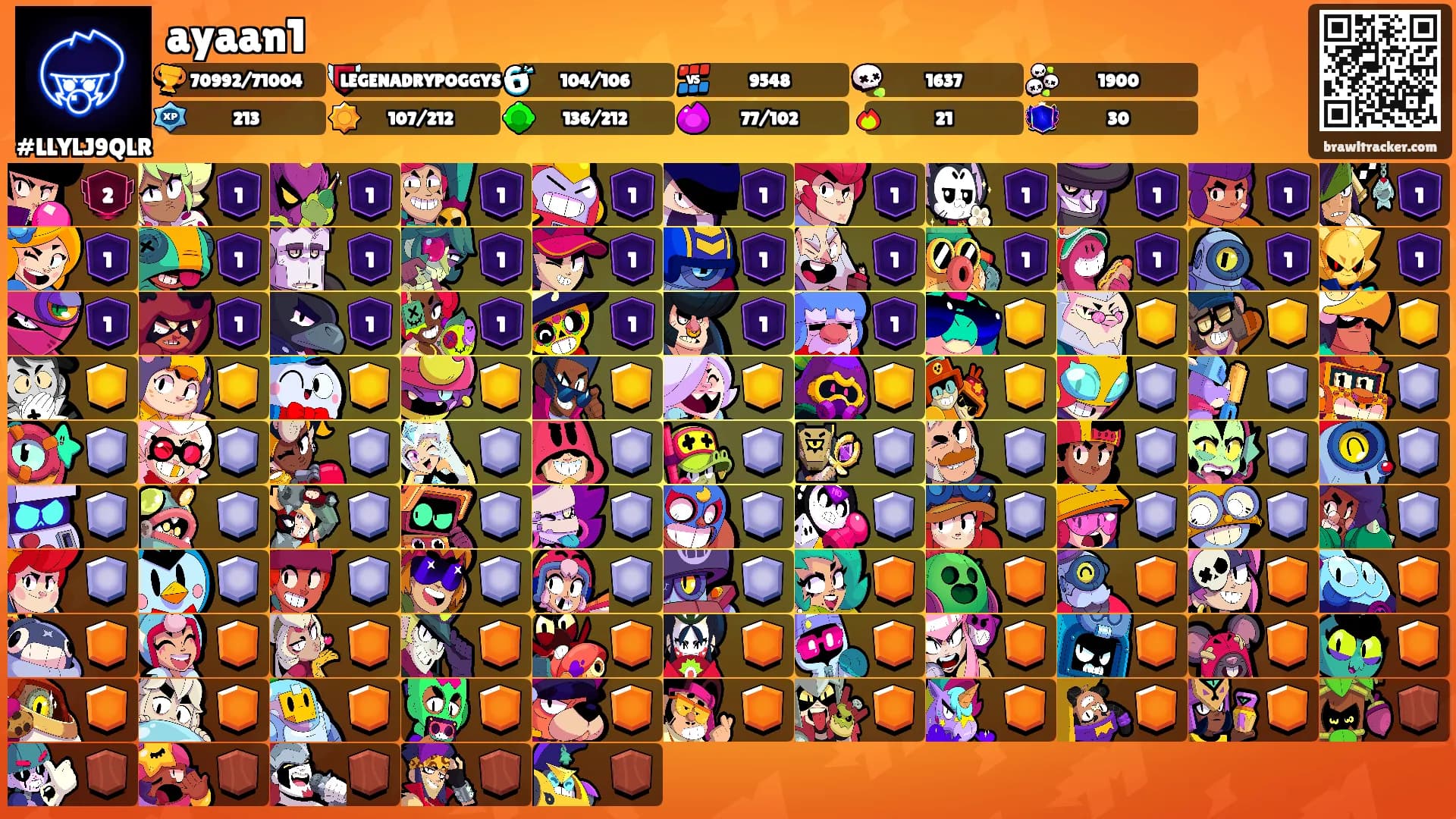 ayaan1's Ranks