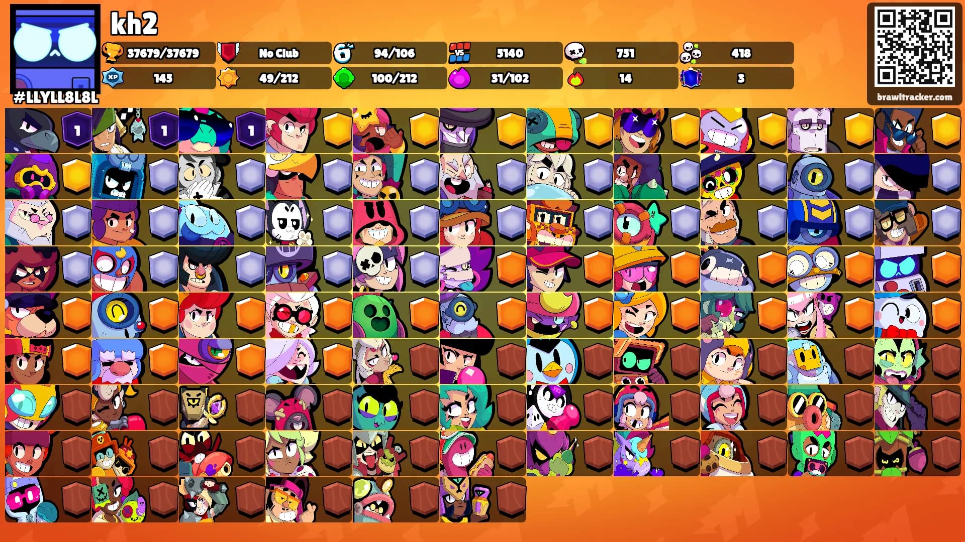 kh2's Ranks