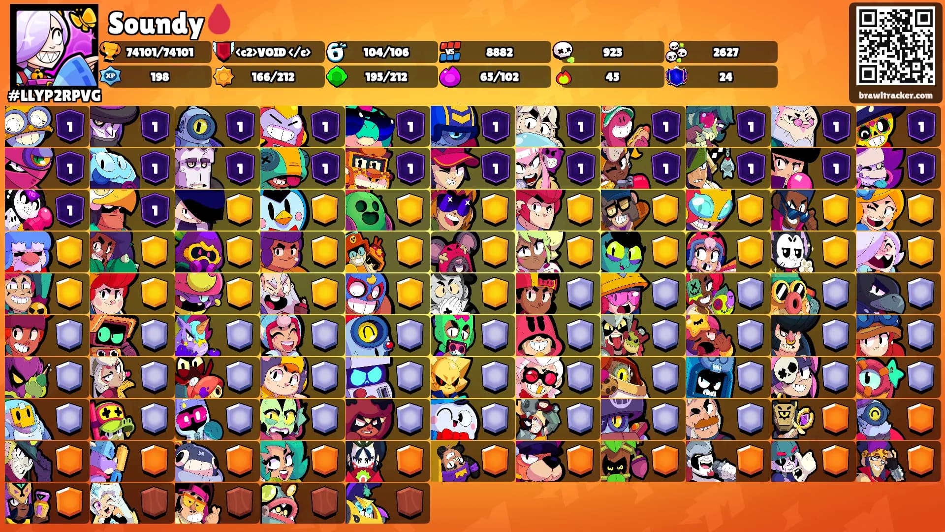 Soundy🩸's Ranks