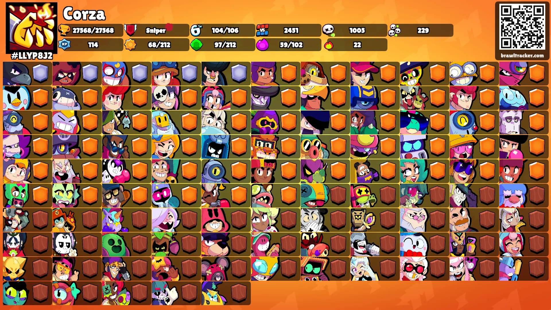 Corza's Ranks