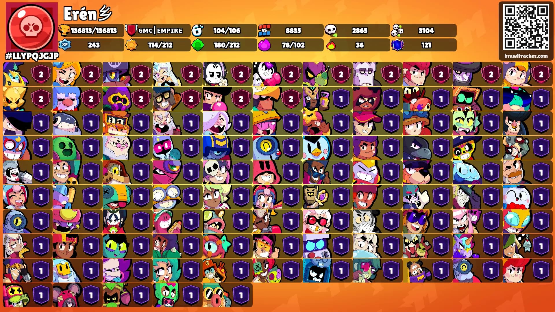 Erén乡's Ranks
