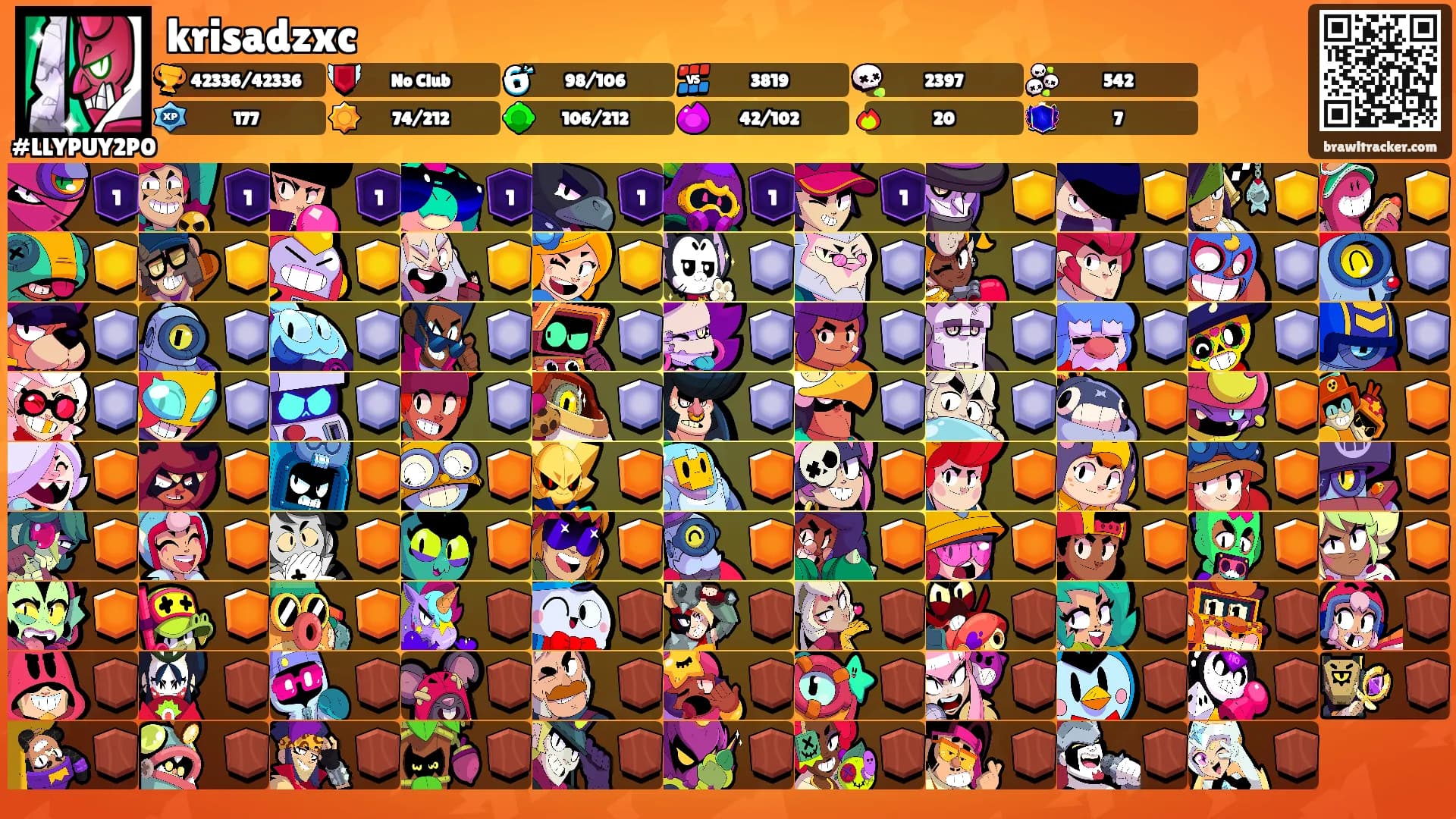 krisadzxc's Ranks