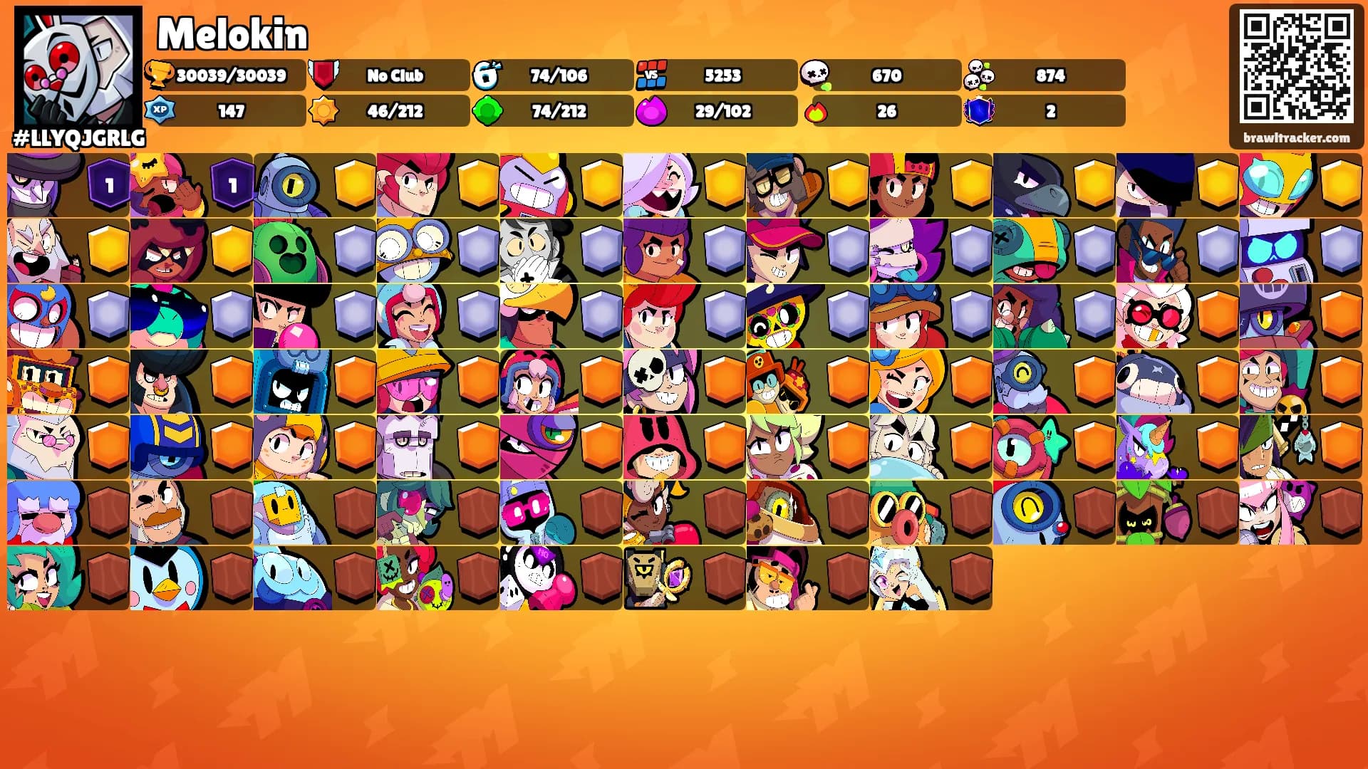 Melokin's Ranks
