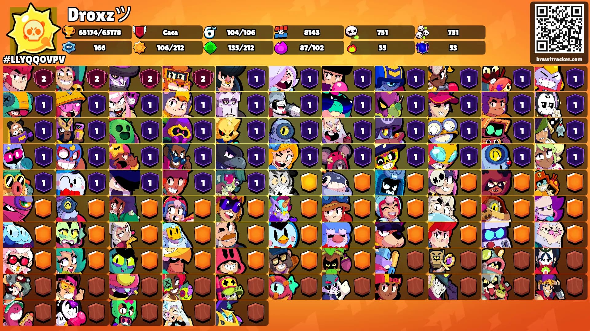 Droxzツ's Ranks
