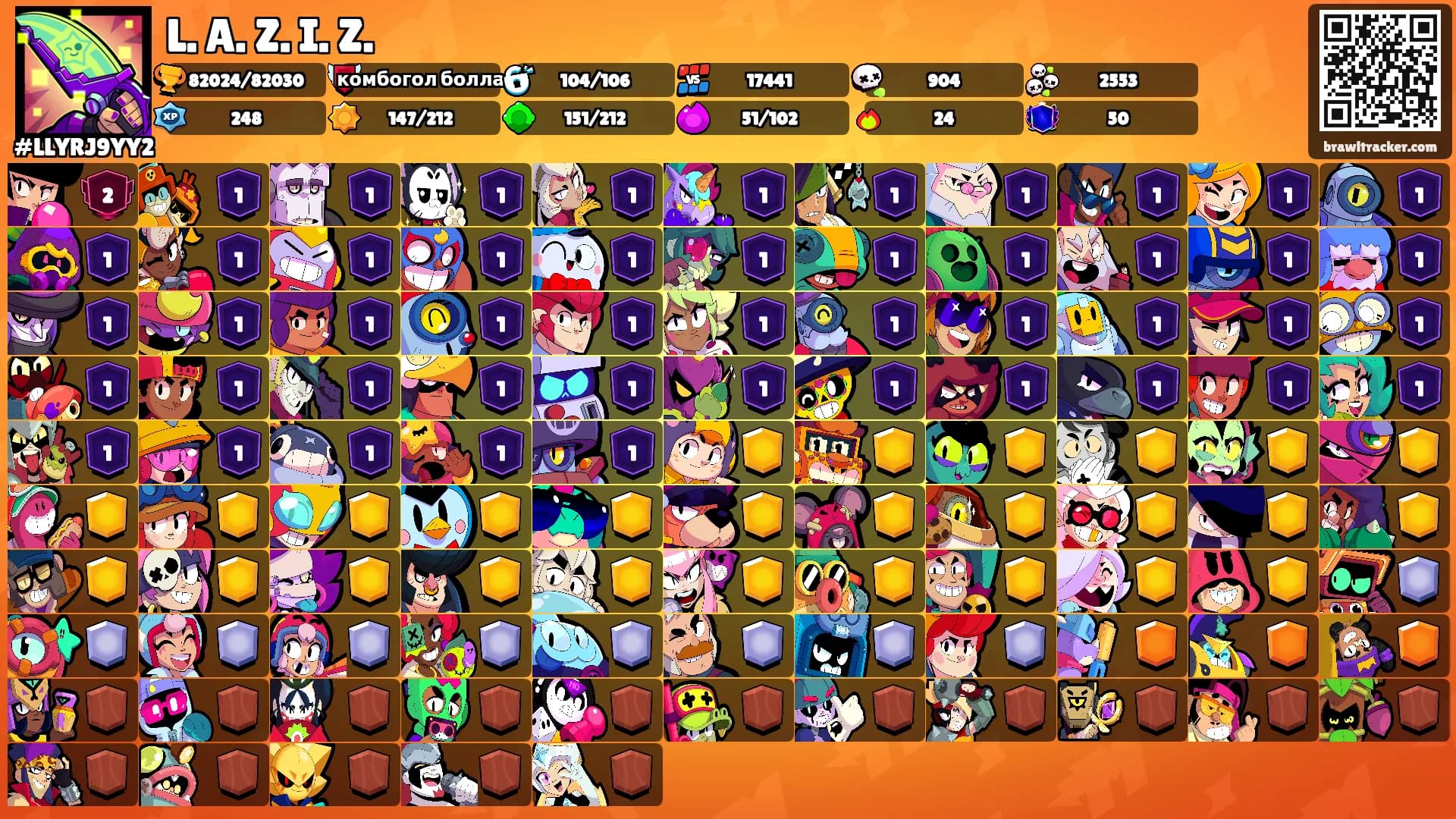 L. A. Z. I. Z.'s Ranks