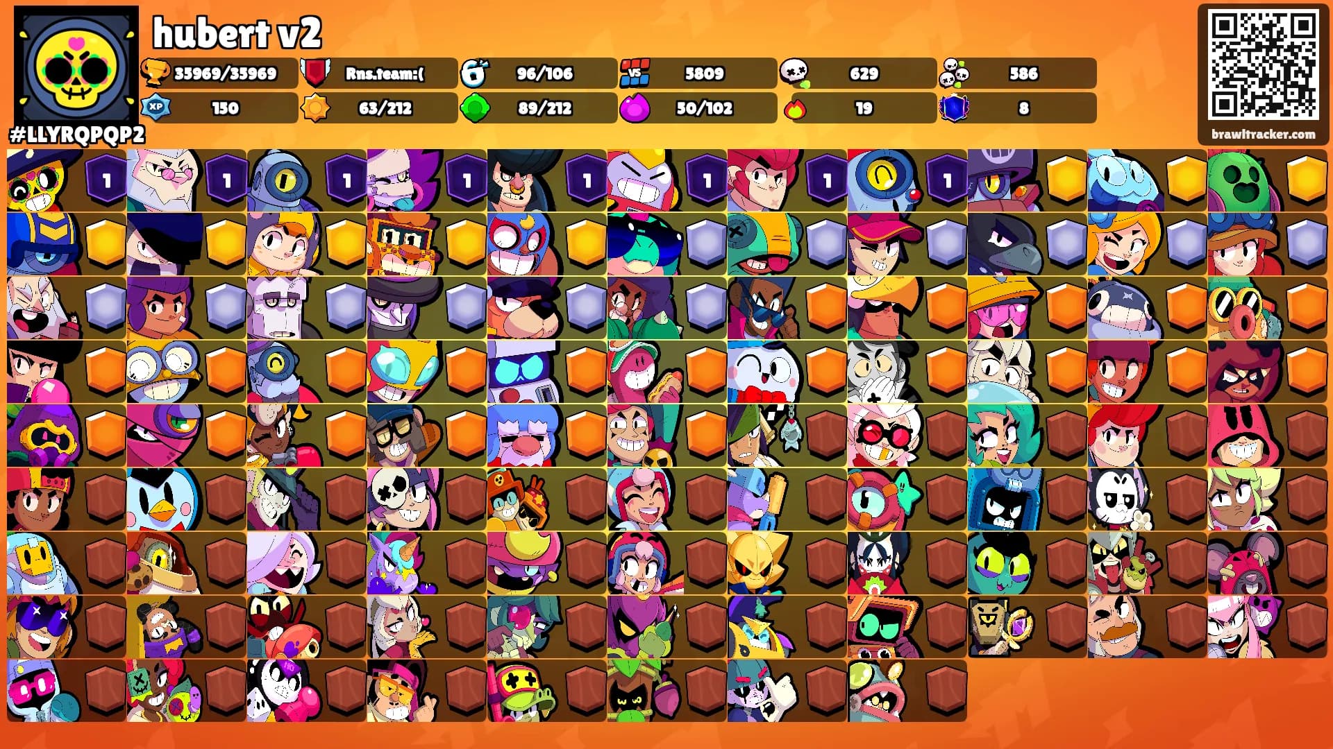 hubert v2's Ranks