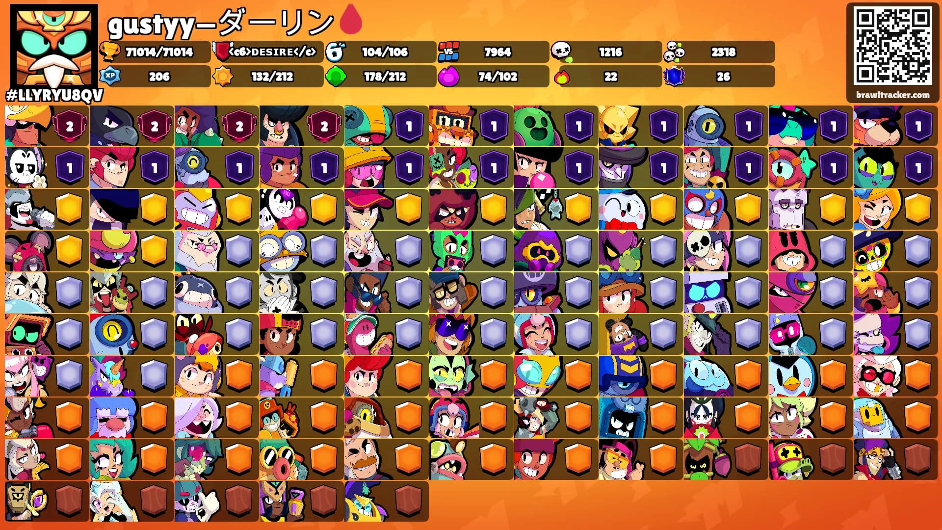 gustyy—ダーリン🩸's Ranks