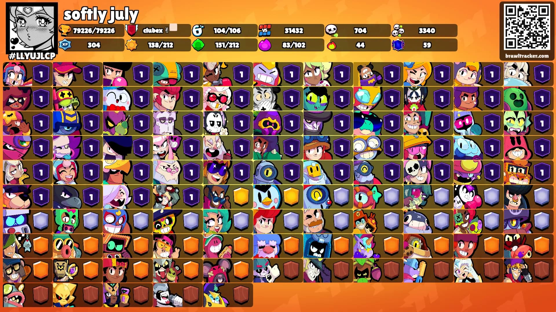 softly july's Ranks