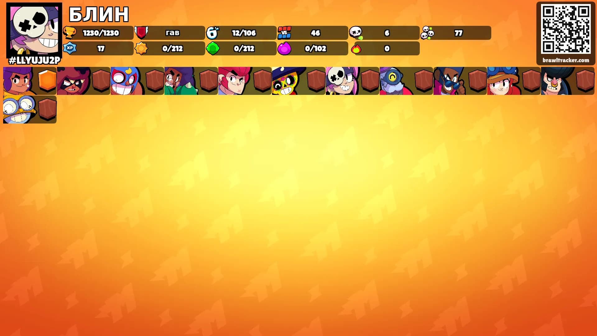БЛИН's Ranks